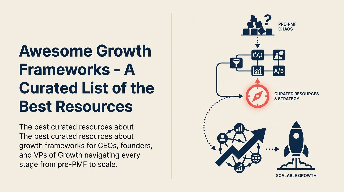 Awesome Growth Frameworks - Una Lista Curada de los Mejores Recursos