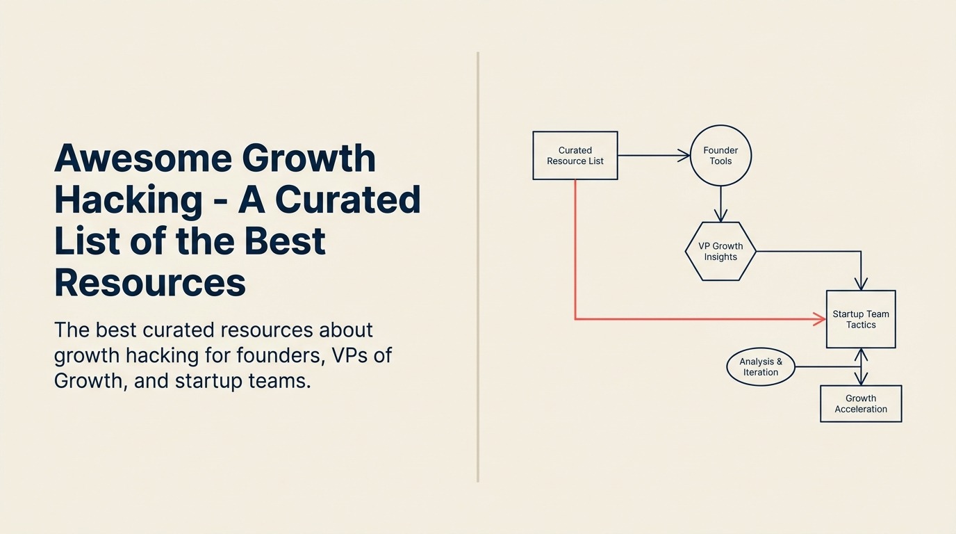 Awesome Growth Hacking - Una Lista Curada de los Mejores Recursos