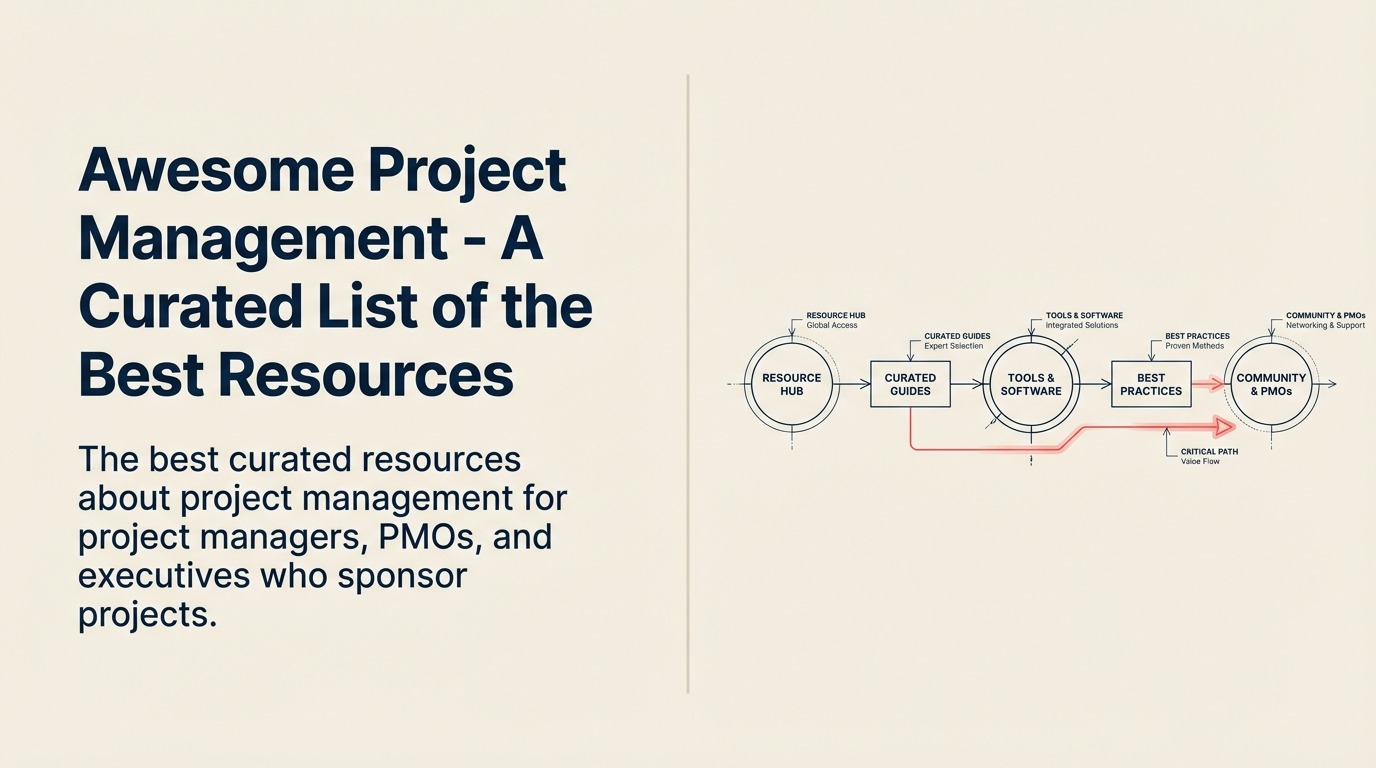 Awesome Project Management - Uma Lista Curada dos Melhores Recursos