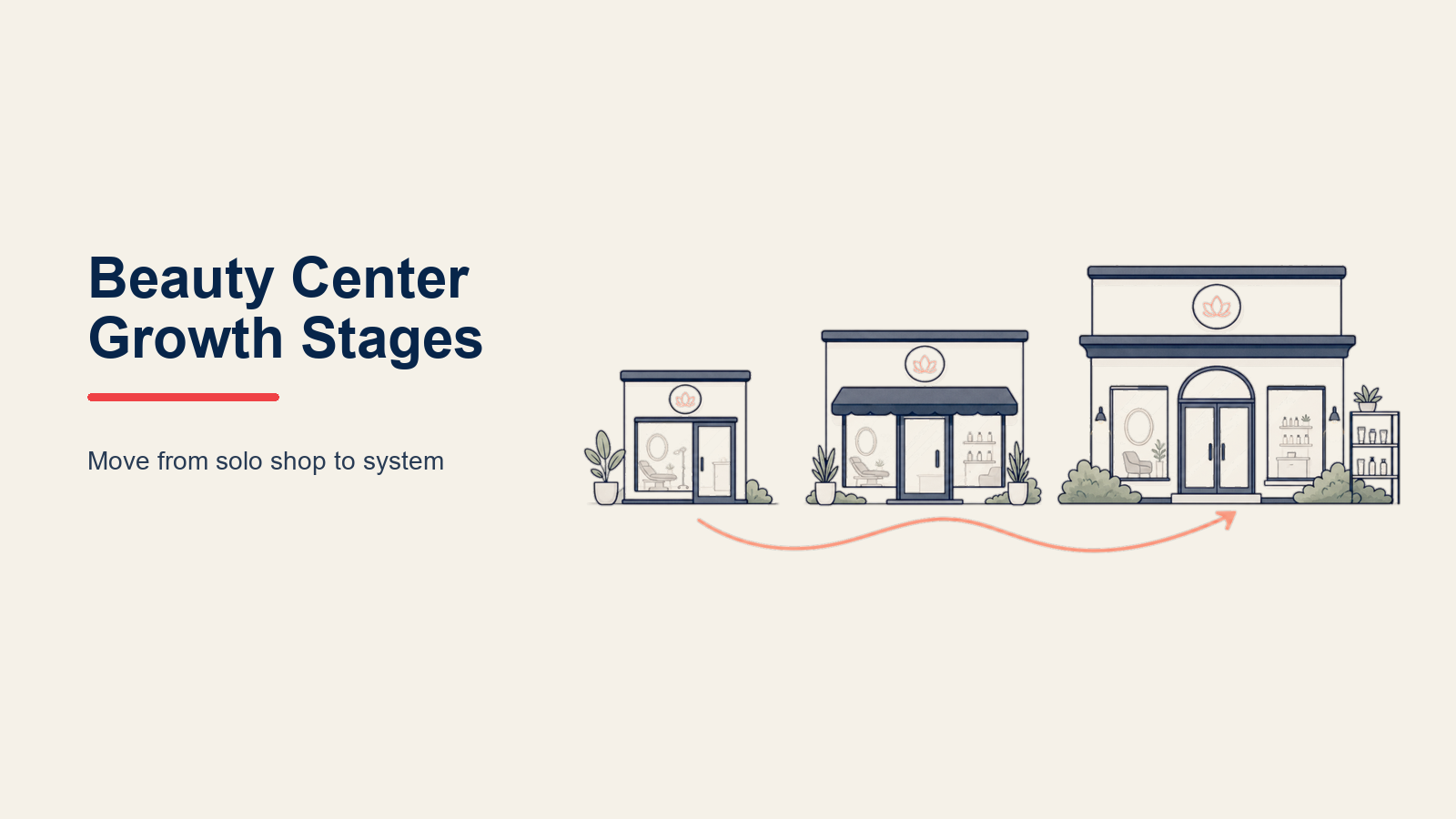 beauty-center-growth-stages