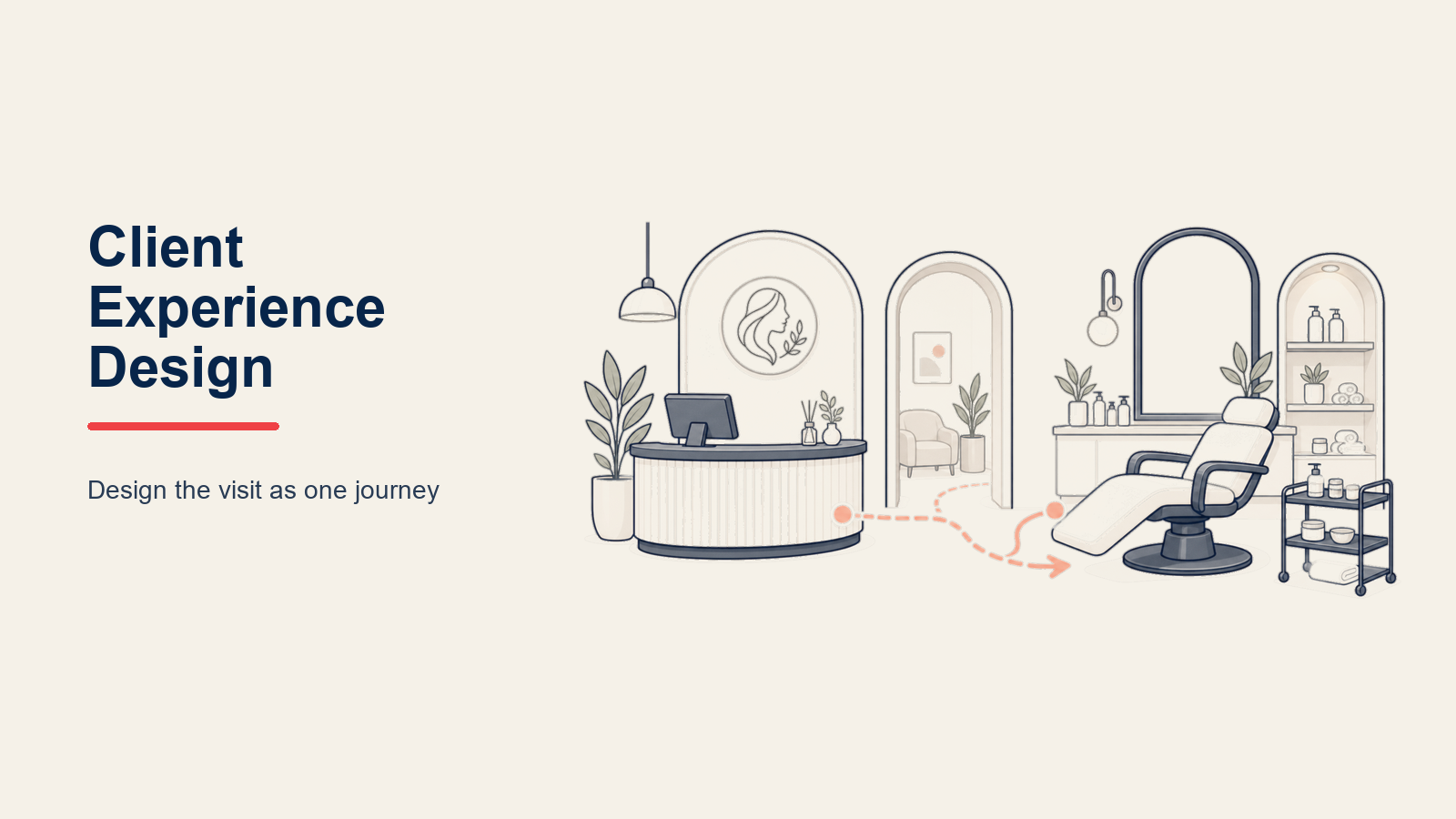 client-experience-design