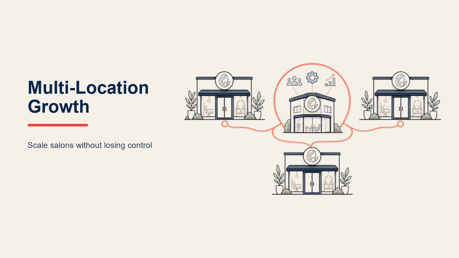 multi-location-growth-beauty-centers