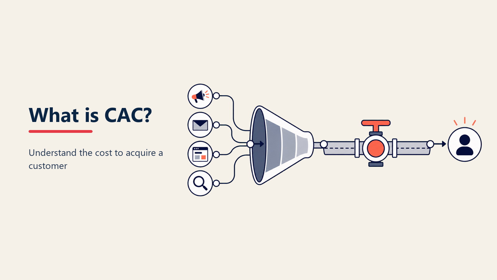 Costo de adquisición de clientes: cómo calcular y optimizar el CAC en B2B