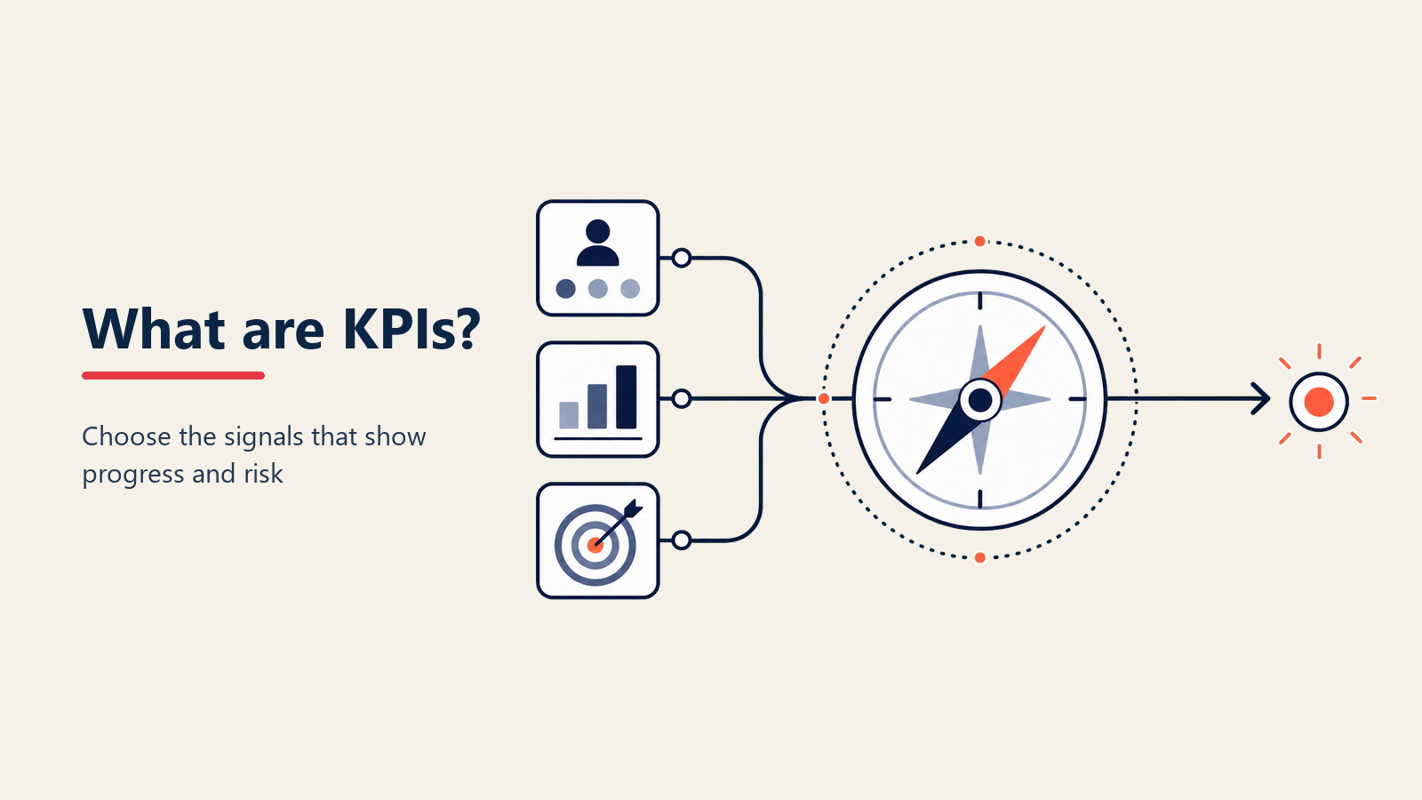 O que são KPIs? Pare de se Afogar em Dados e Comece a Tomar Decisões