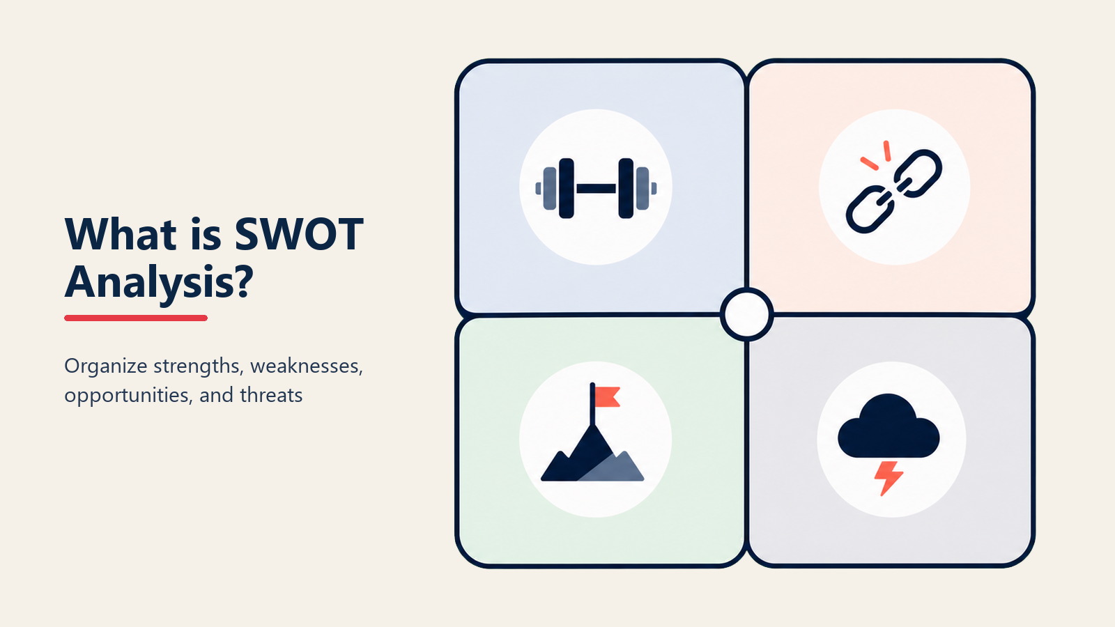 SWOT-Analyse: Die vier Fragen, die Ihr Unternehmen retten können