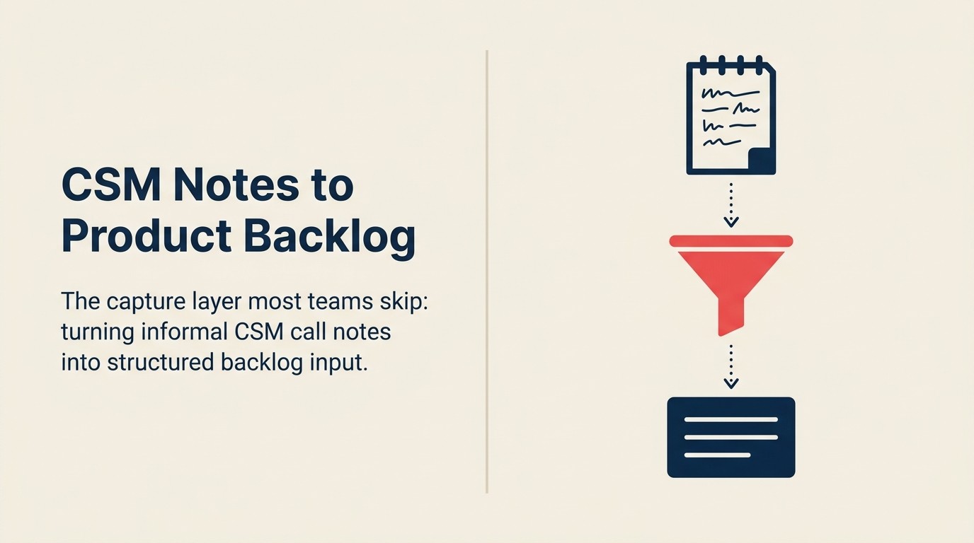 Capturing Feedback Systematically: From CSM Notes to Product Backlog