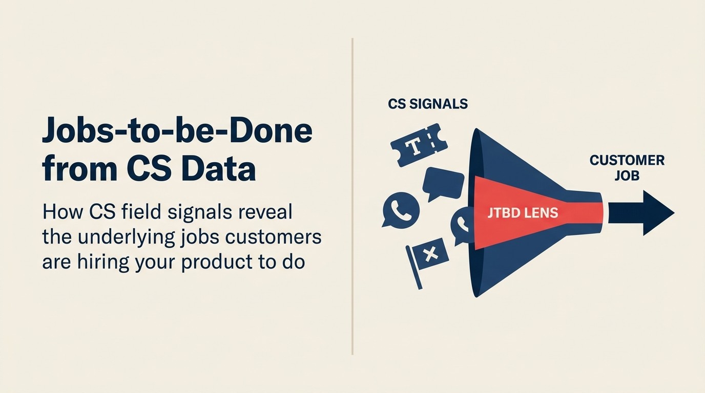 CSデータへのJobs-to-be-Done適用