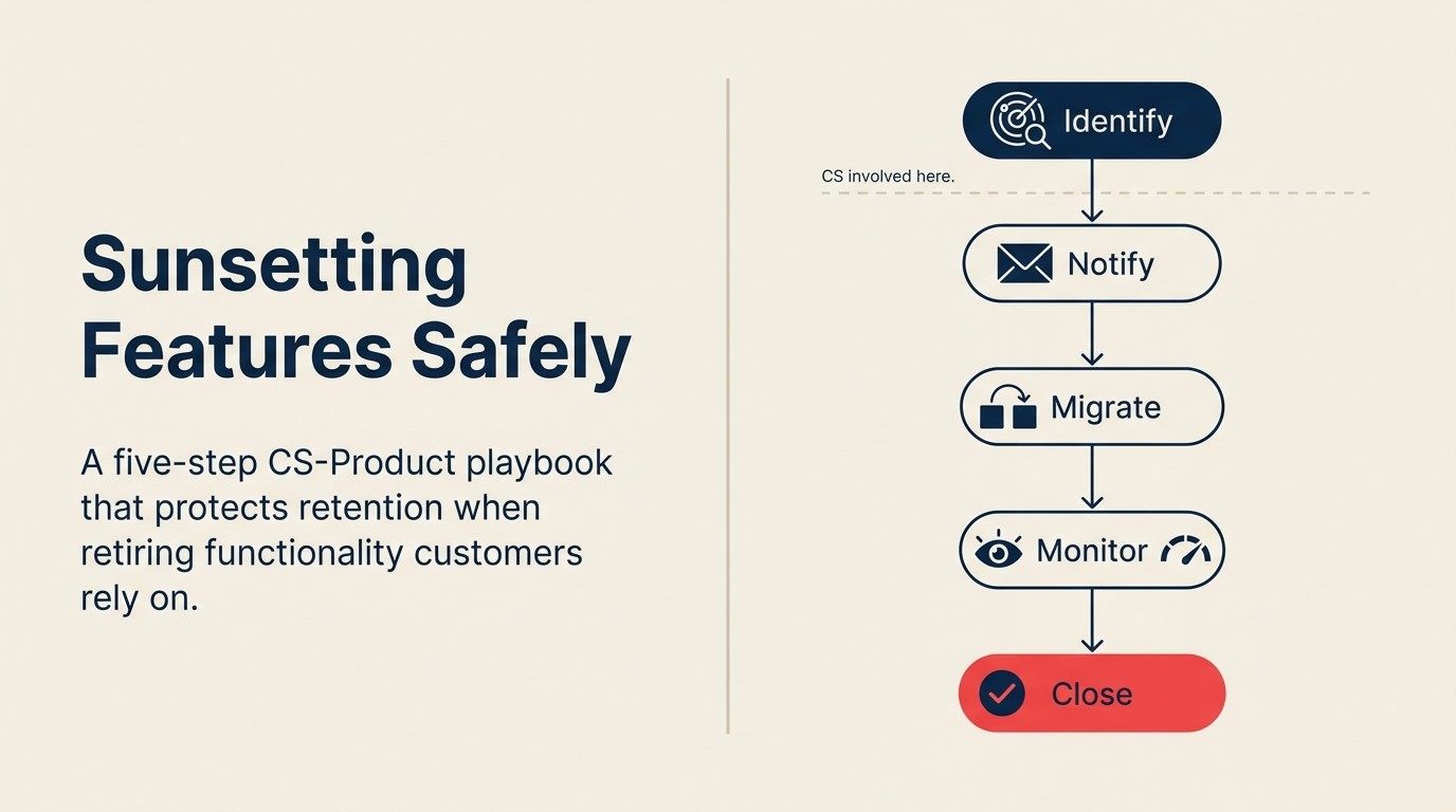 Sunsetting Features: Protecting Retention
