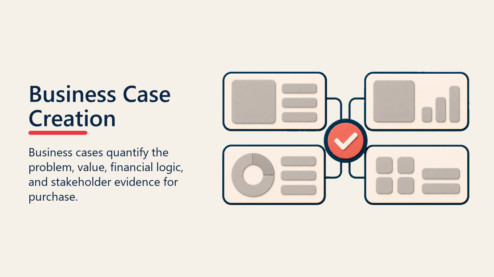Criação de Business Case: Construindo Justificativa Quantificada para Compra