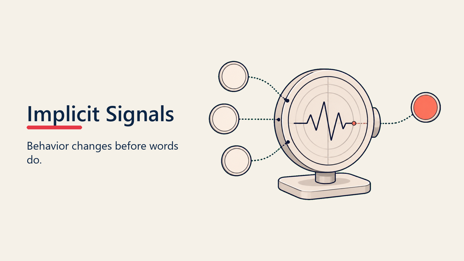 Implicit buying signals shown as changing engagement behavior and champion advocacy