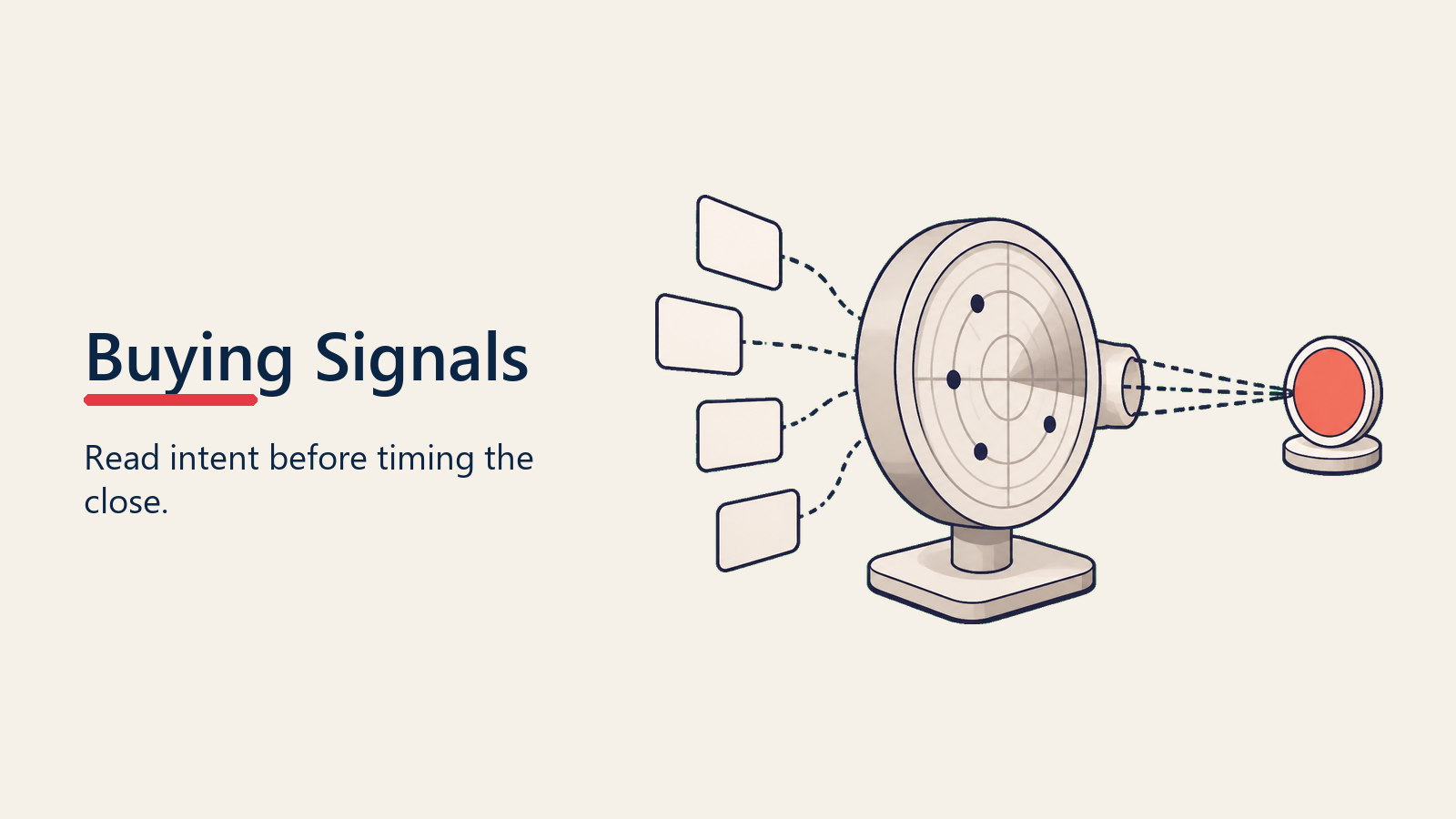 Buying Signals Recognition: Reading Intent and Timing the Close - 2026 Guide