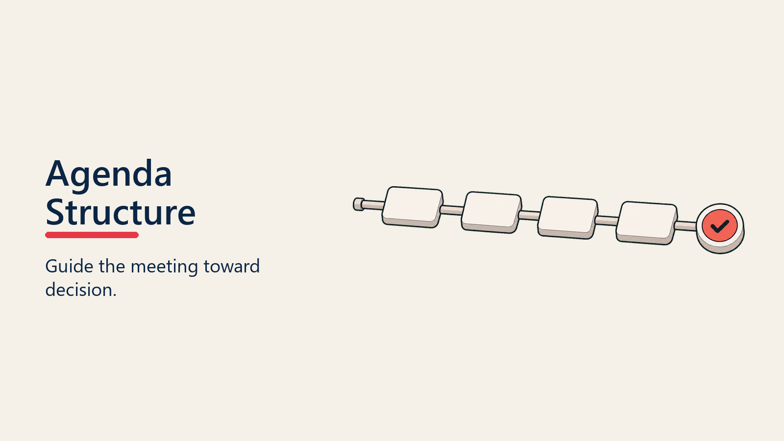 Agenda Structure visual for closing-call-execution