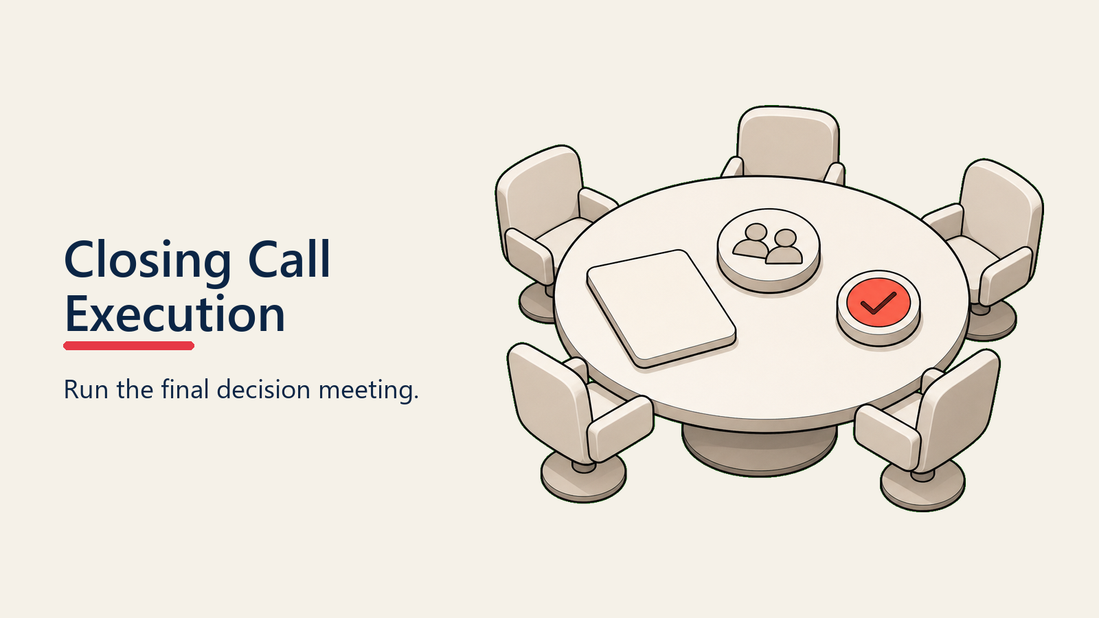 Closing Call Execution visual for closing-call-execution