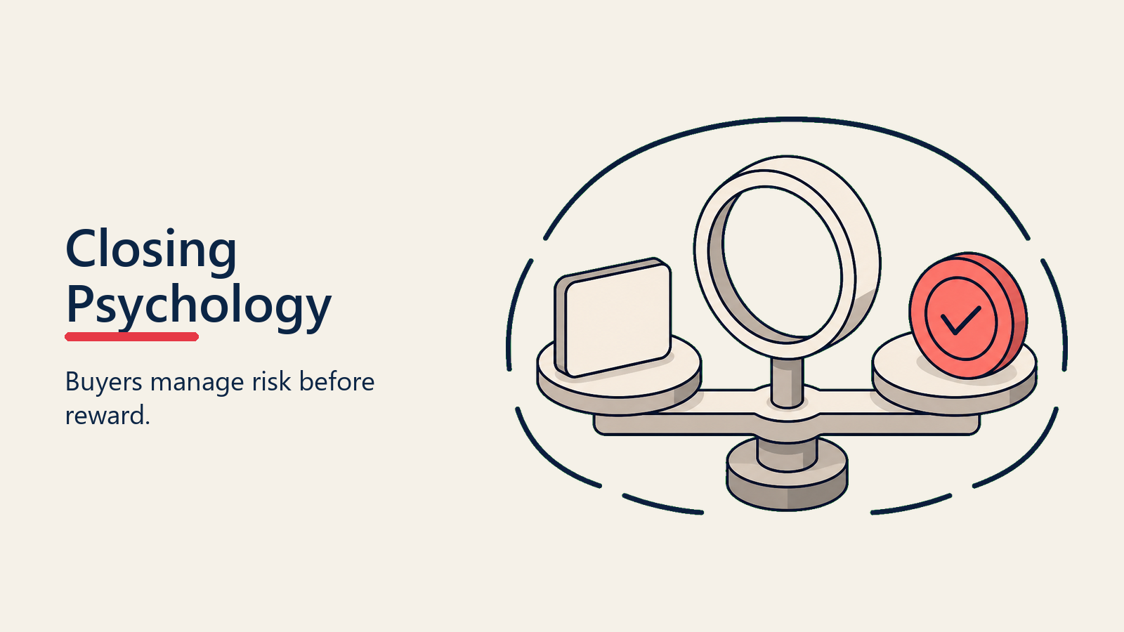 Closing Psychology: Understanding the Buyer's Decision-Making Process - 2026 Guide