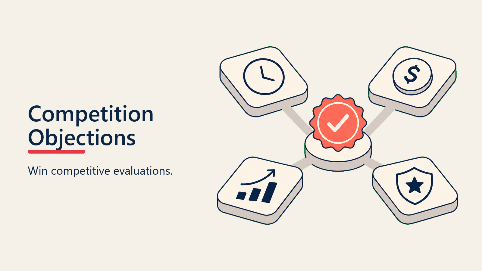 Objeciones Competitivas: Ganando en Evaluaciones Competitivas - Guía 2026