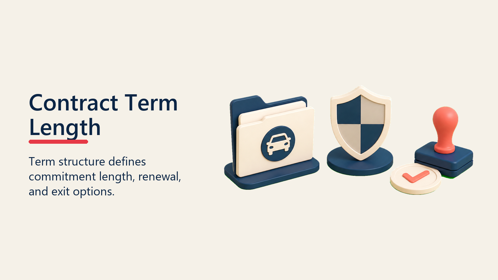 Contract Term Length shown as contract timeline for contract structure