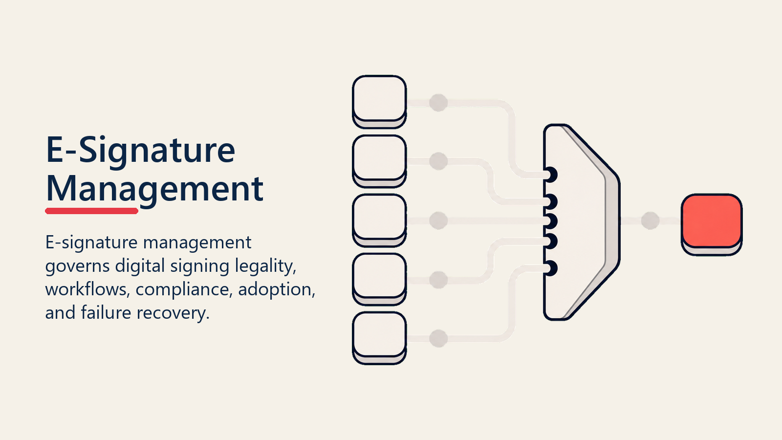 Manajemen E-Signature: Teknologi Eksekusi Kontrak Digital - Panduan 2026