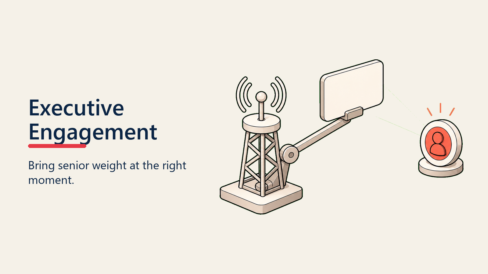 Executive Engagement: Getting C-Suite Involvement to Close Deals - 2026 Guide