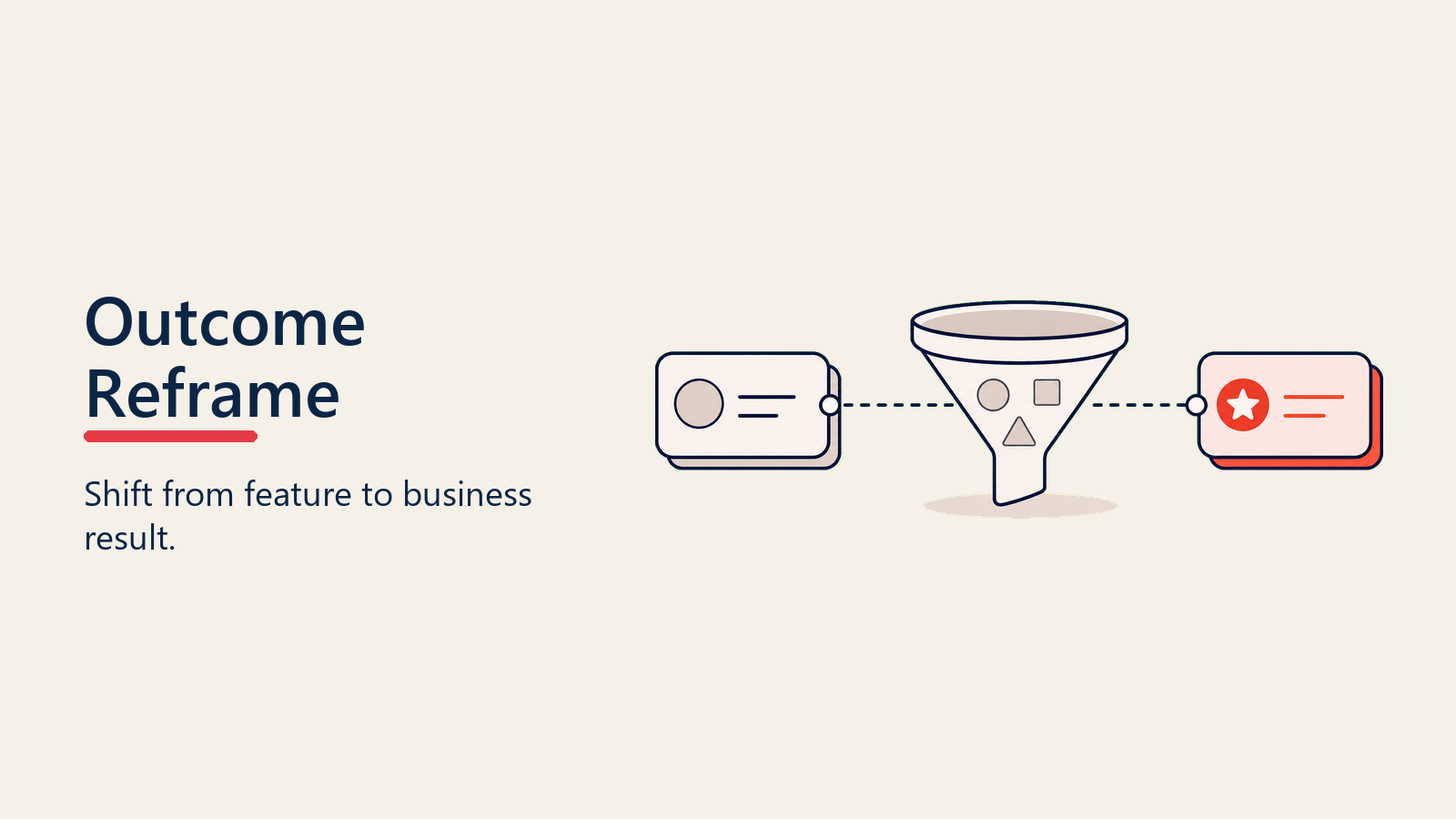 Outcome Reframe visual for feature-gap-objections