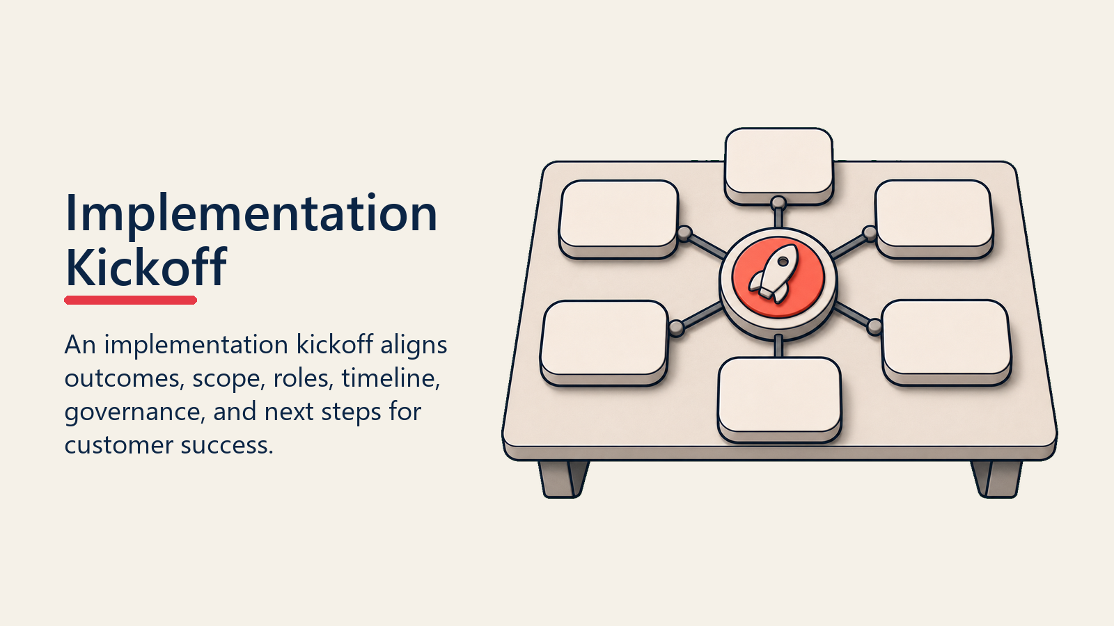 Implementation Kickoff shown as kickoff launch table for implementation kickoff