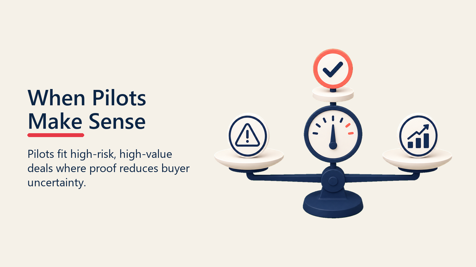 When Pilots Make Sense shown as pilot confidence gauge for pilot programs