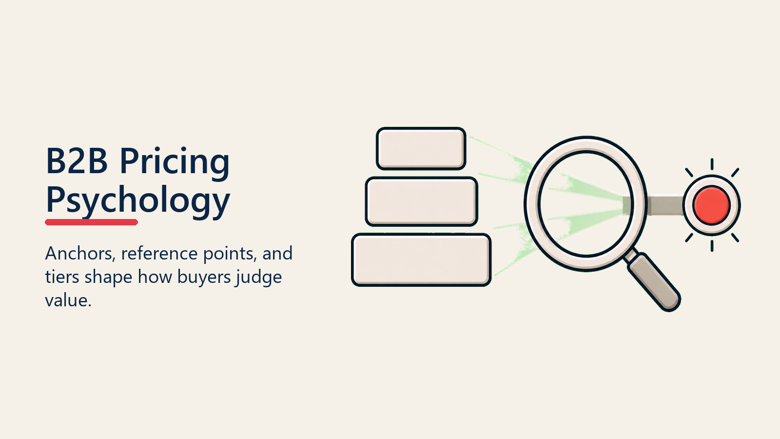 B2B Pricing Psychology shown as price perception lens for pricing strategies