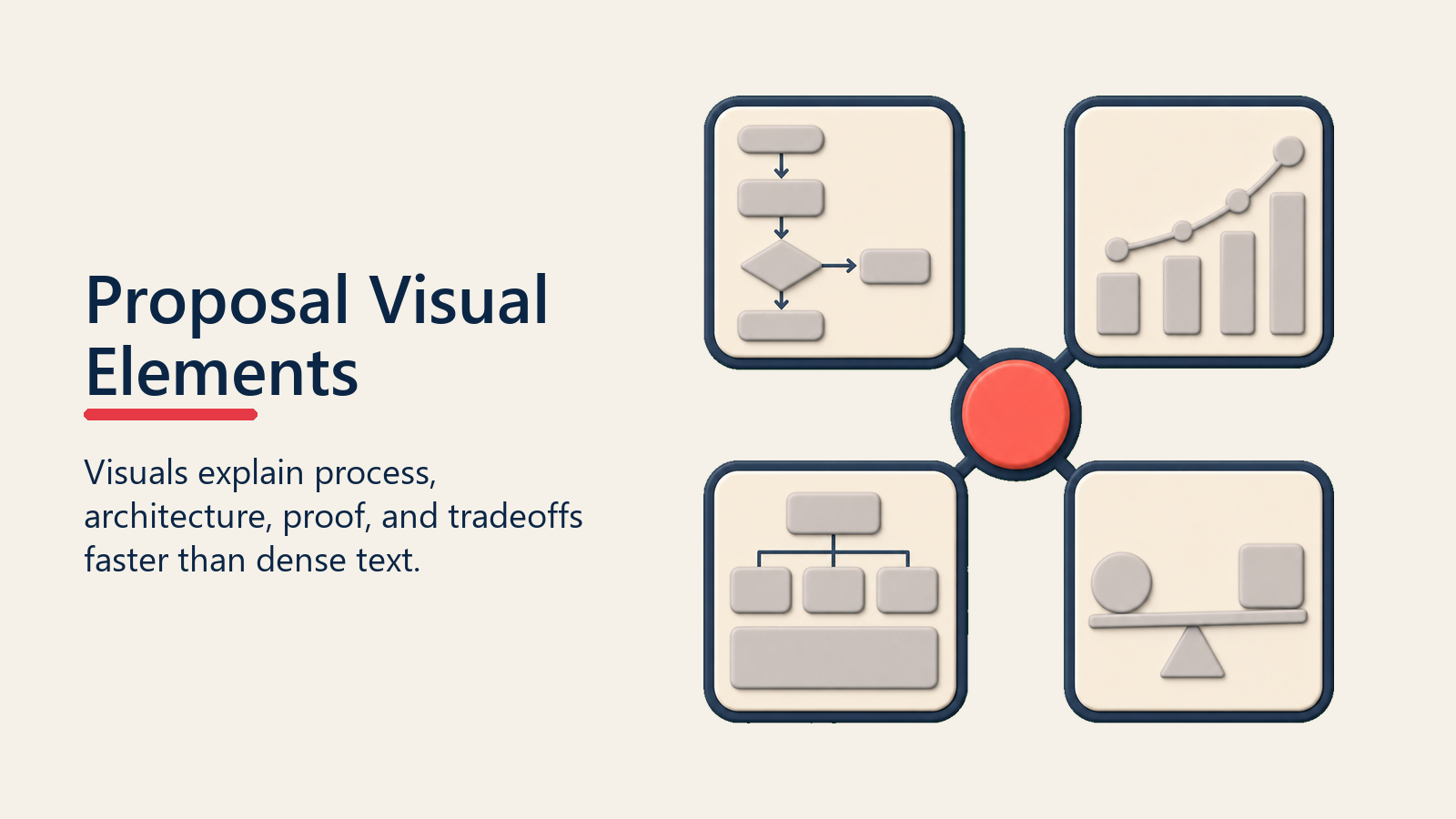 Proposal Visual Elements shown as visual elements kit for proposal design