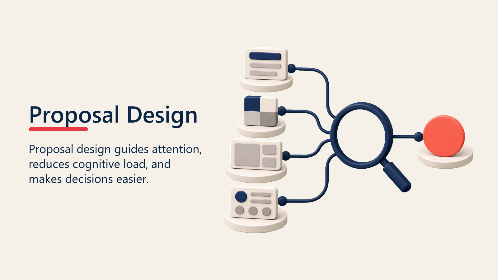 Proposal Design shown as attention lens for proposal design