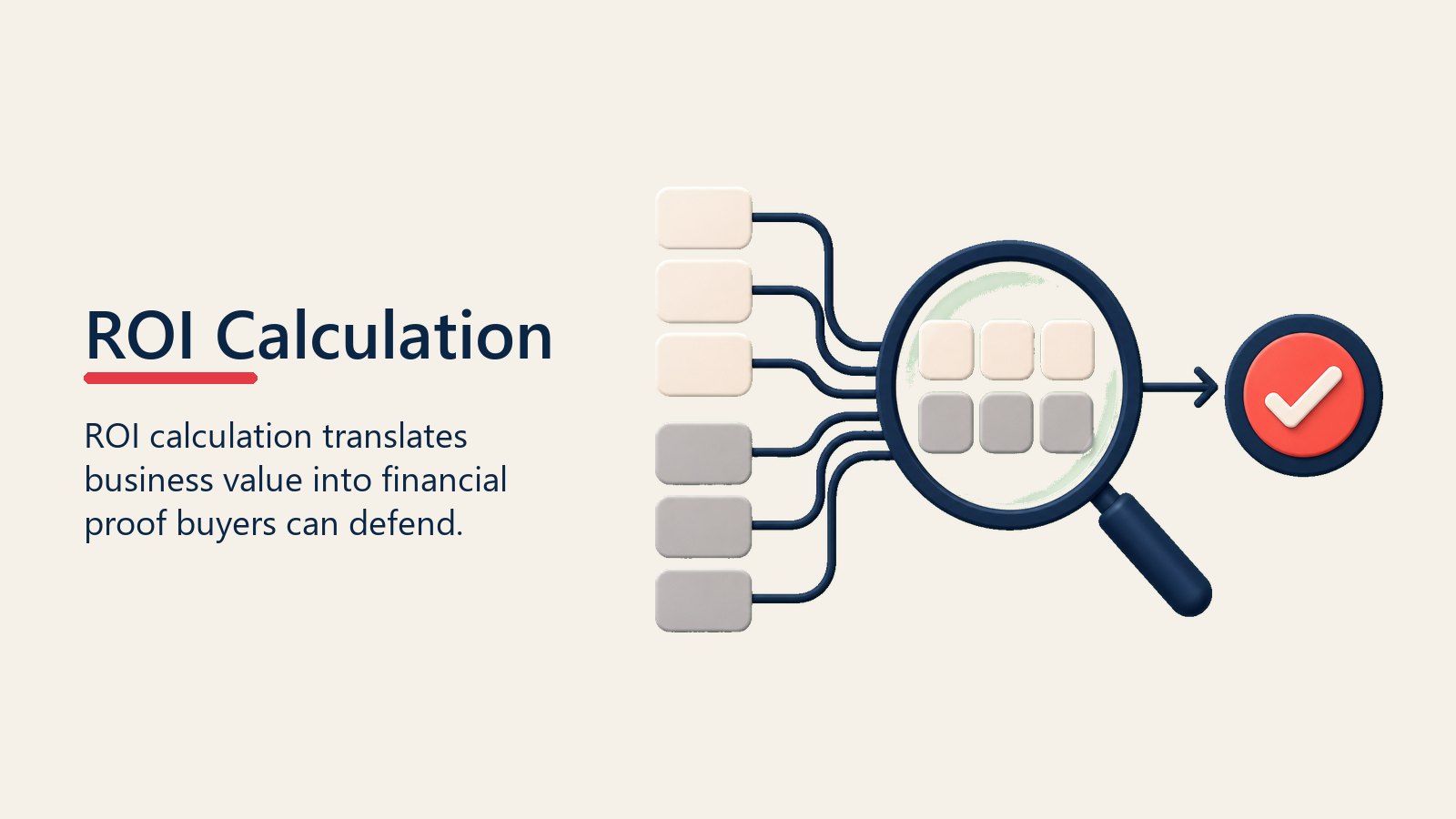 Cálculo de ROI: Quantificando Valor em Termos Financeiros que os Compradores Entendem