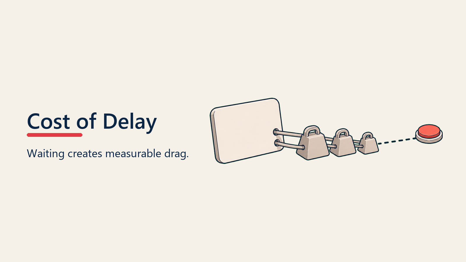 Cost of Delay visual for timing-objections