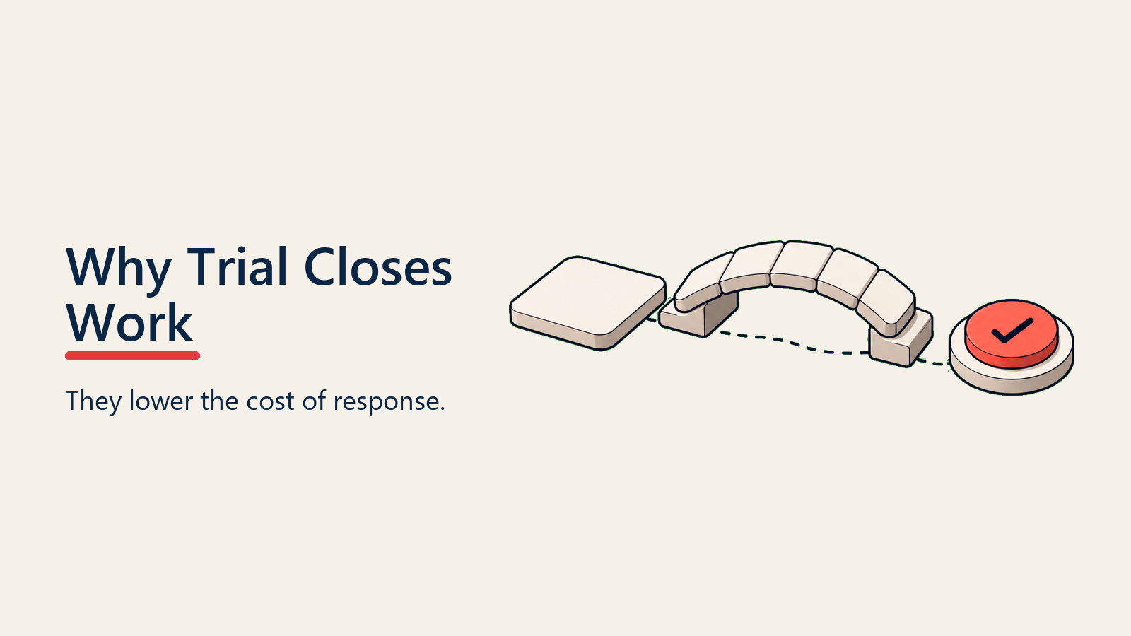Why Trial Closes Work visual for trial-close-techniques