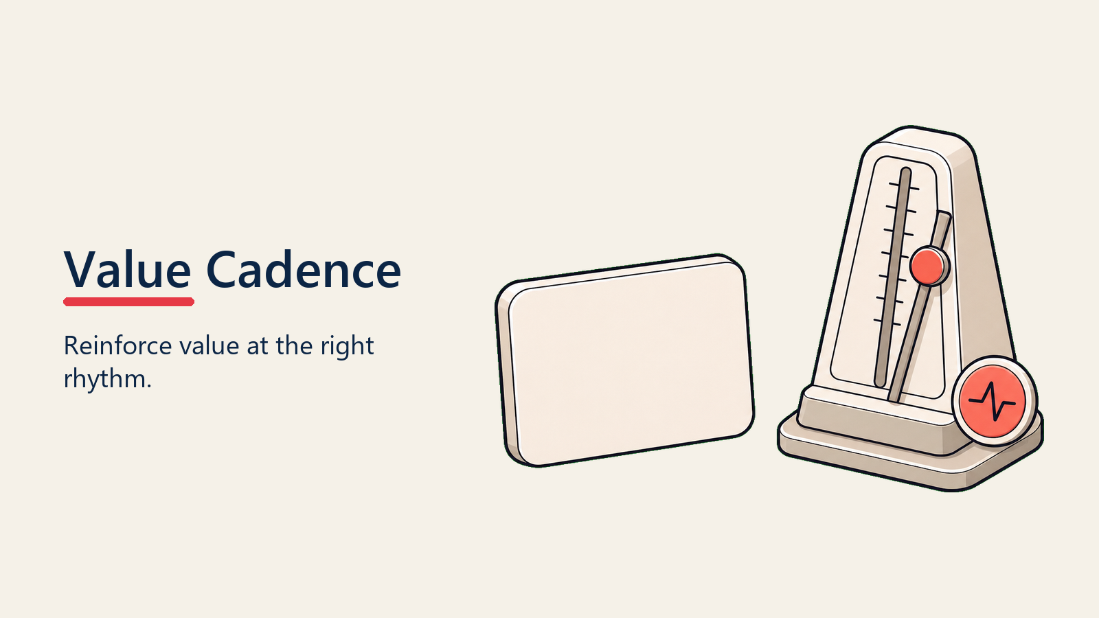 Value Cadence visual for value-reinforcement