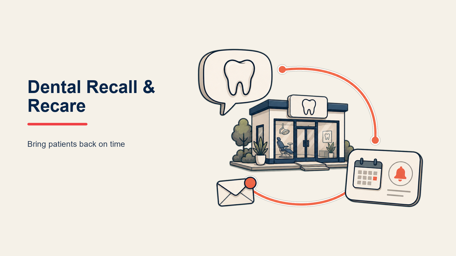 dental-recall-recare-systems