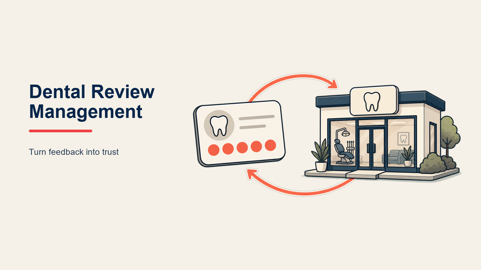 dental-review-management