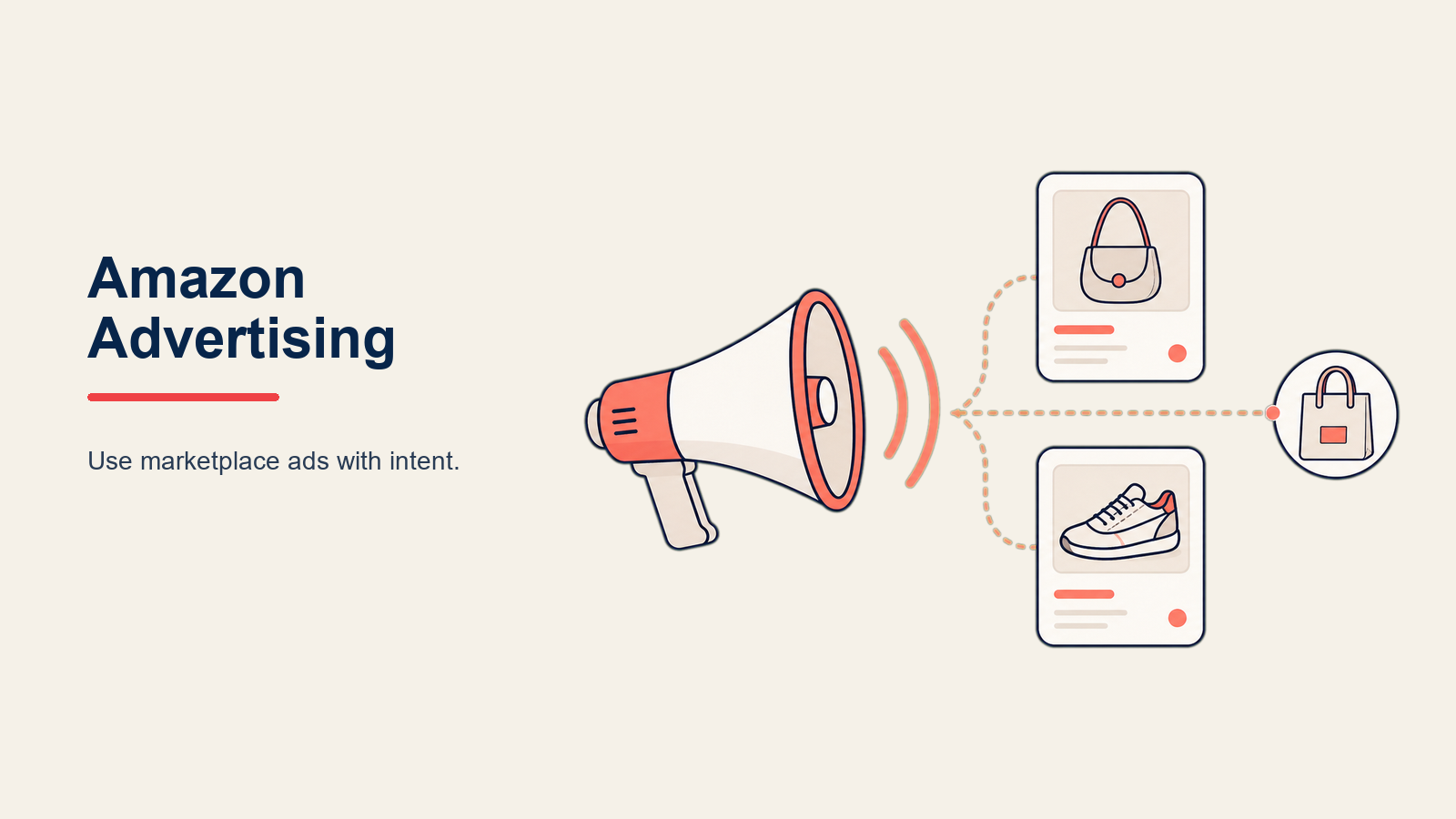 Amazon Advertising Strategy illustrated with marketplace ad compass