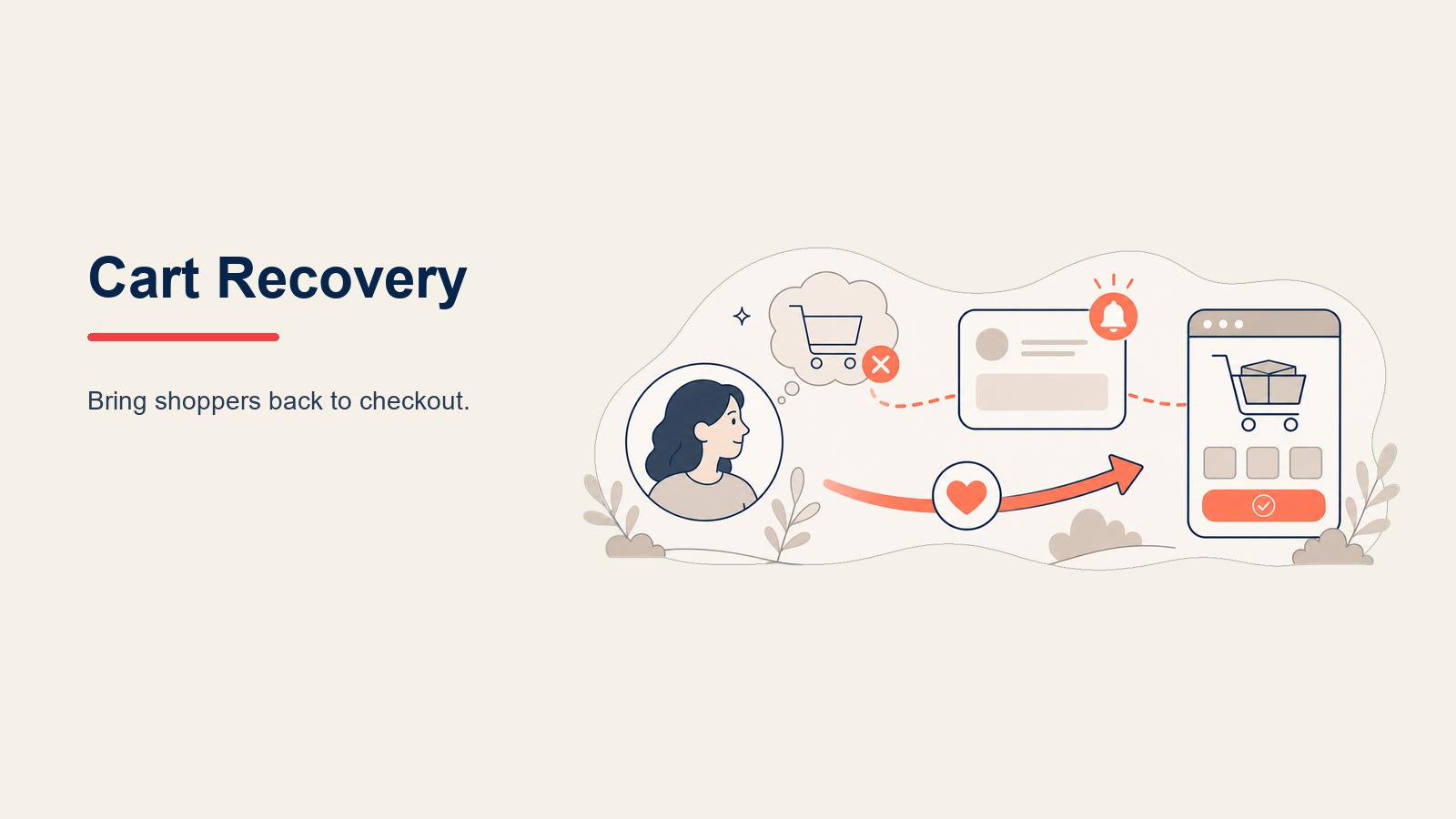 Recuperación de Carritos Abandonados: Estrategias Sistemáticas de Email, SMS y Retargeting para Recuperar Ingresos Perdidos