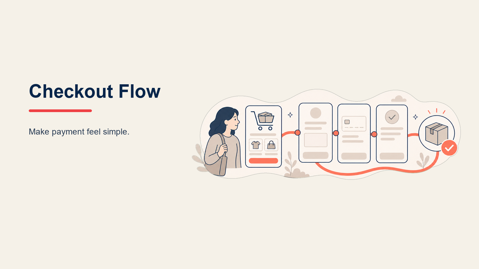 Checkout Flow Optimization: Reibung reduzieren und Conversions steigern