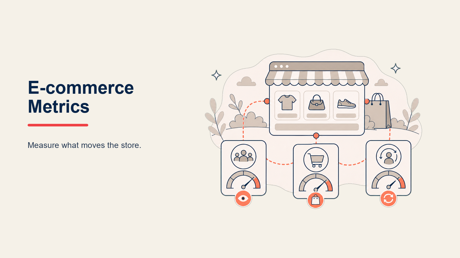 Métricas e KPIs de E-commerce: Indicadores Essenciais de Performance para Escalar Receita Online - Guia 2026