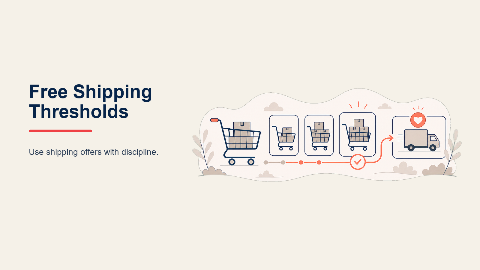 Free Shipping Threshold Strategy with a shopping cart approaching a shipping gate where an added product lifts margin above a coral cost marker
