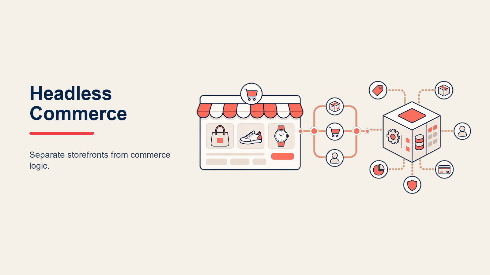 Headless Commerce Architecture shown as decoupled storefront and commerce engine in a Rework Library editorial illustration