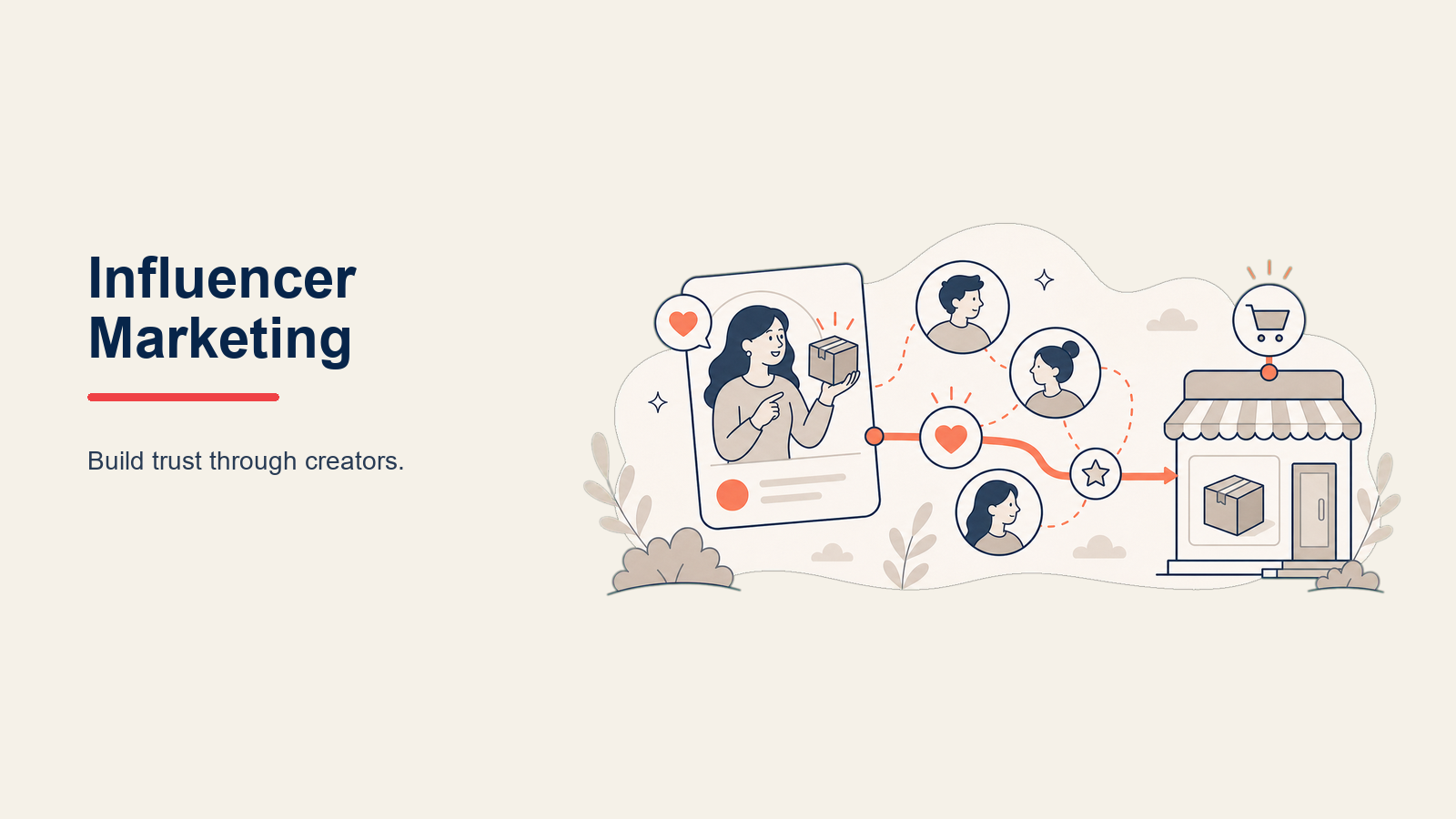 Influencer Marketing: Selección, Asociaciones y ROI de Campañas - Guía 2026