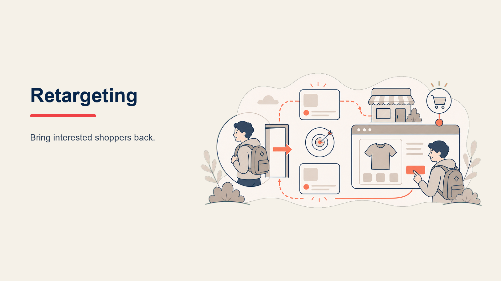 Retargeting & Remarketing: Besucher in Kunden umwandeln - 2026 Guide