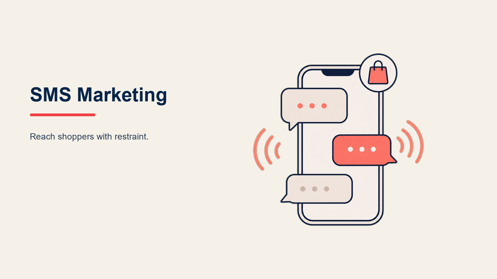 SMS Marketing Strategy with a permission key opening a mobile message relay connected to timing, behavior, and measurement controls