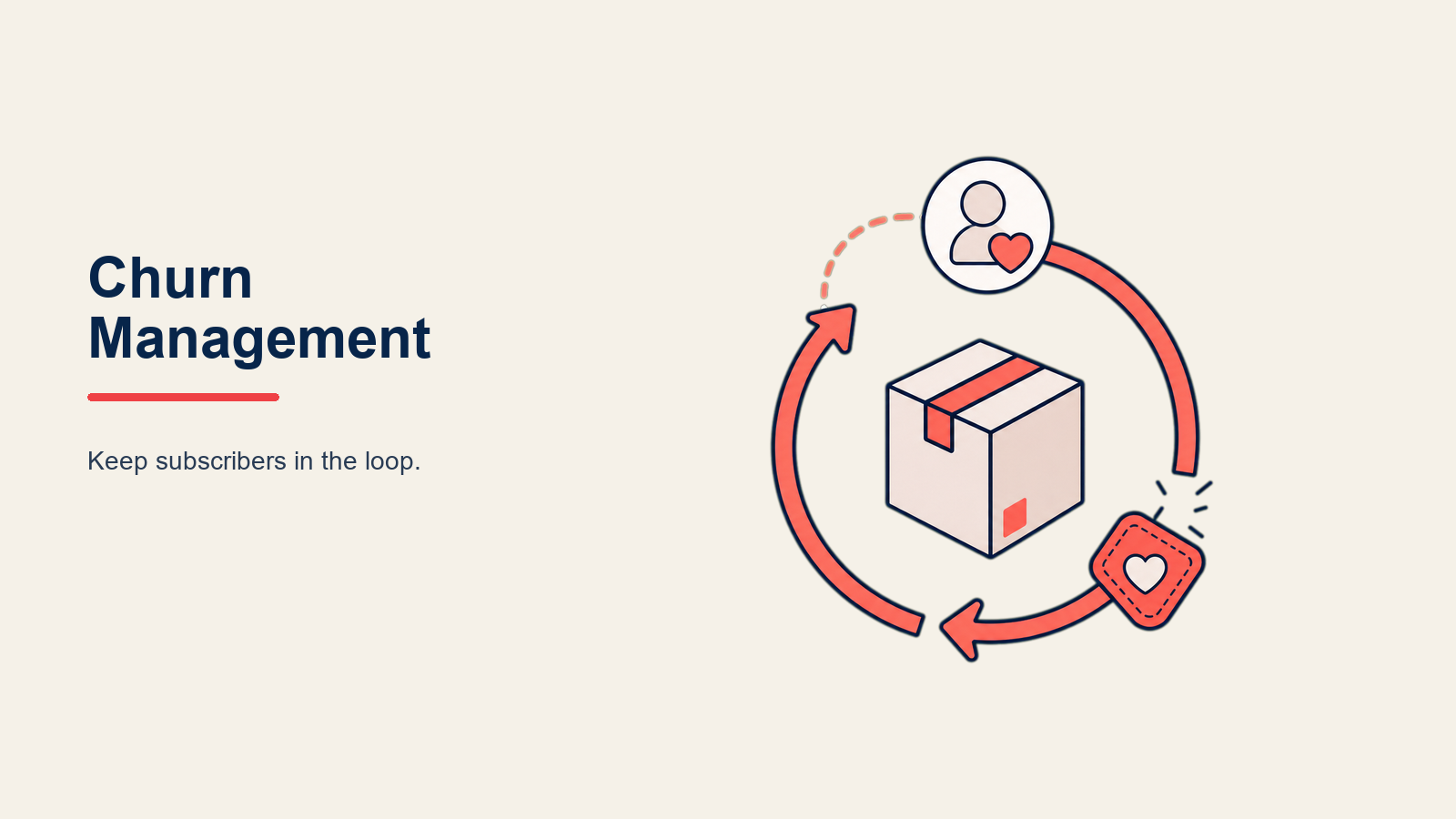 Subscription Churn Management illustrated with a circular subscription loop with a small opening being secured by a coral retention clasp