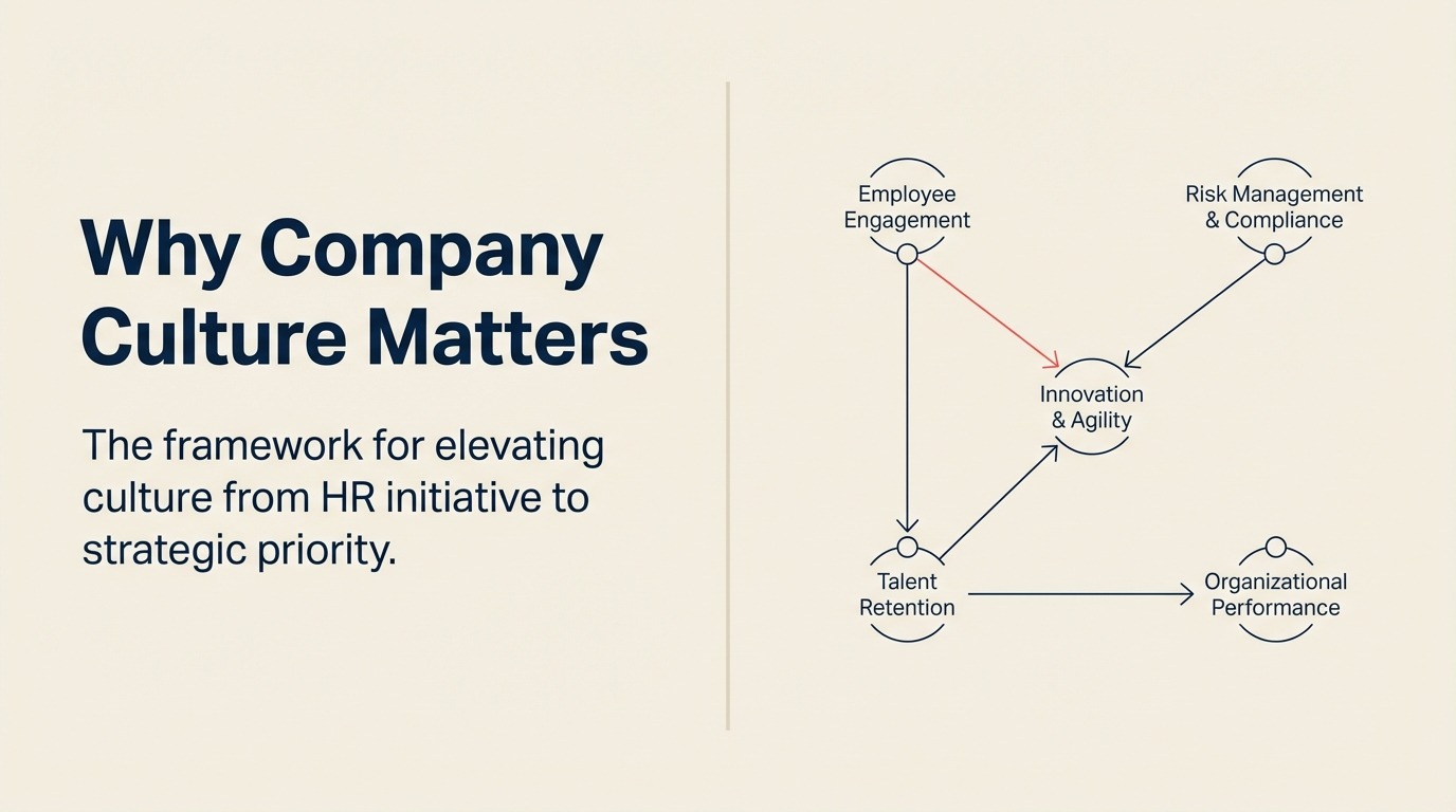 culture-as-strategy