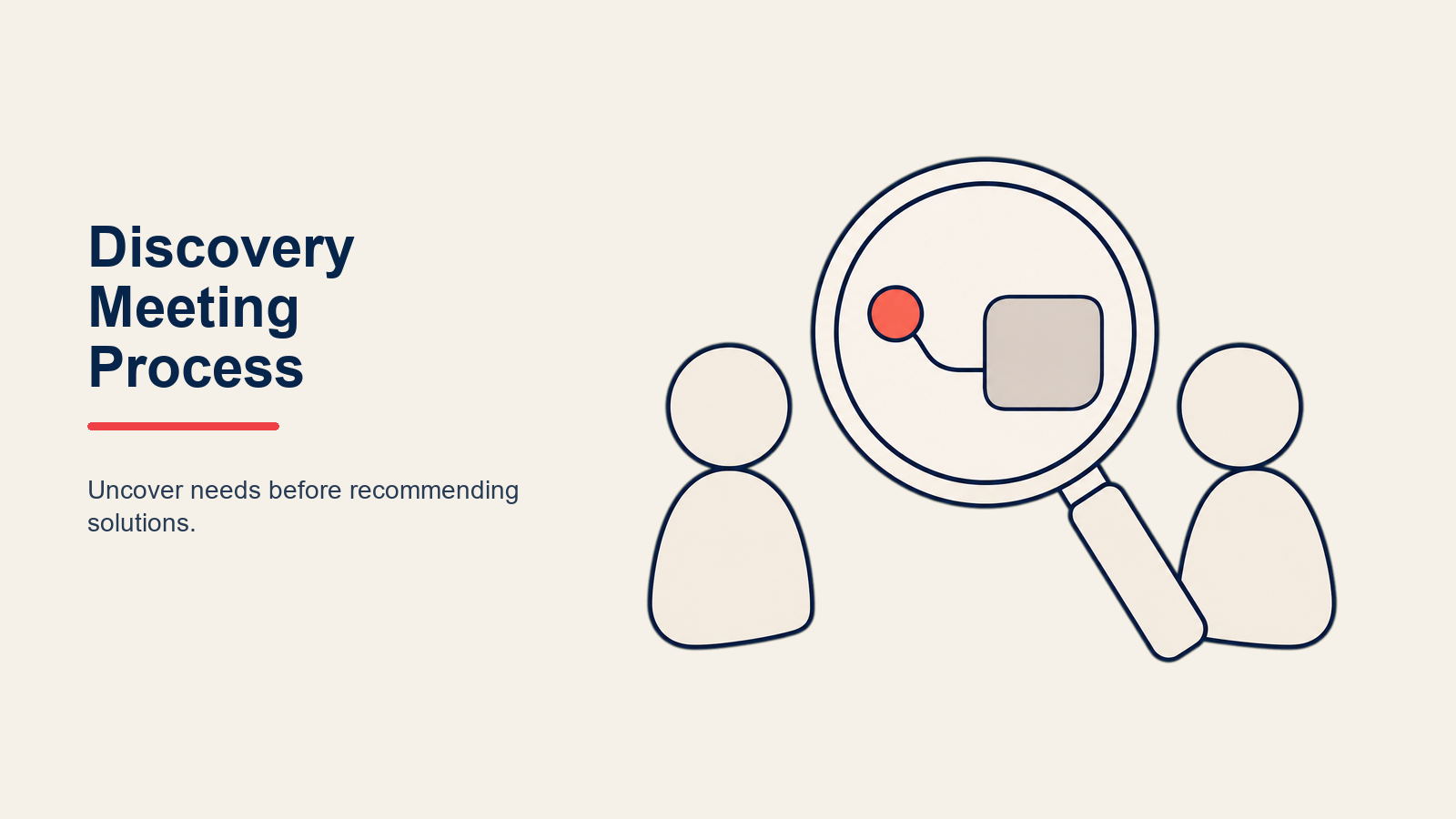 discovery-meeting-process