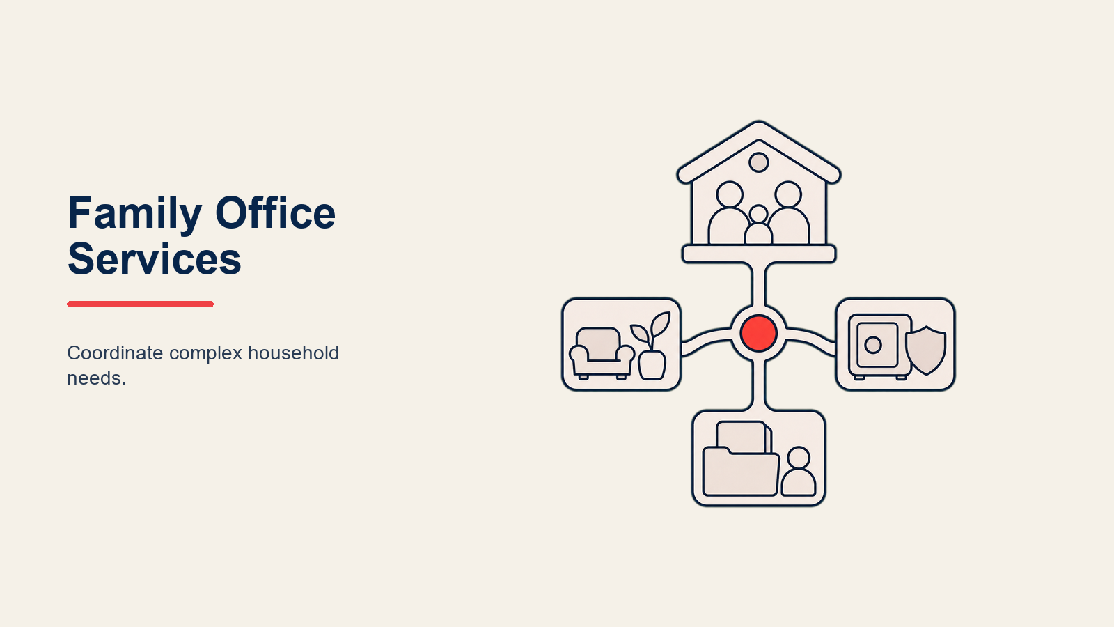 Family Office Services: Ultra-High-Net-Worth-Lösungen in Beratungspraxen