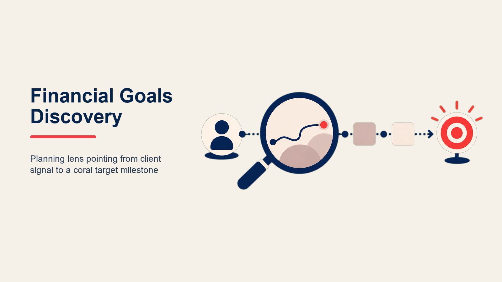 Financial Goals Discovery: Melampaui 'Pensiun' Menuju Planning yang Bermakna