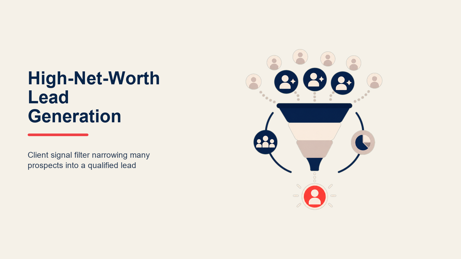 Estrategias de Generación de Leads High-Net-Worth