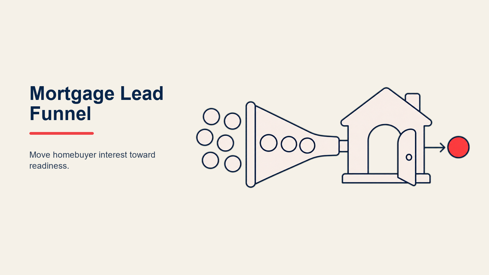 Mortgage Lead Funnel: Membangun Pipeline Lending yang Dapat Diprediksi